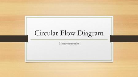 Circular Flow Diagram Macroeconomics. Our First Model: The Circular-Flow Diagram The circular-flow diagram is a visual model of the economy that shows.