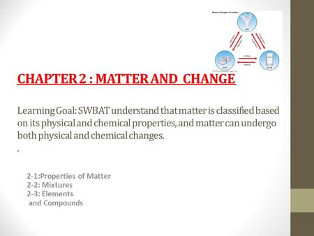 CHAPTER 2 : MATTER AND CHANGE Learning Goal: SWBAT understand that matter is classified based on its physical and chemical properties, and matter can undergo.