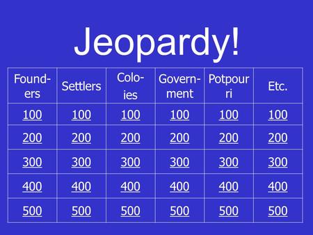 Jeopardy! Found- ers Settlers Colo- ies Govern- ment Potpour ri Etc. 100 200 300 400 500.