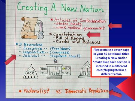 Please make a cover page in your SS notebook titled Creating A New Nation *make sure each section is included in a different color/highlighted in a different.