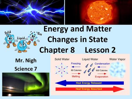 Energy and Matter Changes in State Chapter 8 Lesson 2 Mr. Nigh Science 7.