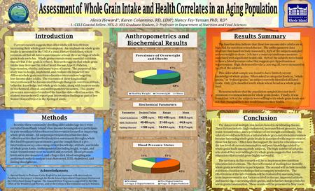 Current research suggests that older adults will benefit from increasing their whole grain consumption. An emphasis on whole grain intake is presented.