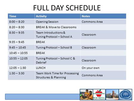 FULL DAY SCHEDULE TimeActivity Notes 8:00 – 8:20Opening Session Commons Area 8:20 – 8:30BREAK & Move to Classrooms 8:30 – 9:35Team Introductions & Tuning.