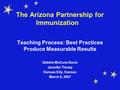 The Arizona Partnership for Immunization Teaching Process: Best Practices Produce Measurable Results Debbie McCune Davis Jennifer Tinney Kansas City, Kansas.