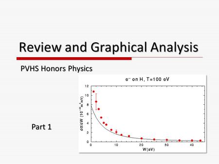 Review and Graphical Analysis PVHS Honors Physics Part 1.