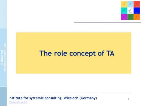 1 Institute for systemic consulting, Wiesloch (Germany) www.isb-w.de The role concept of TA.