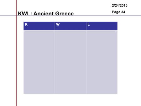 2/24/2015 Page 34 KWL: Ancient Greece KWL. 2/25/15 The Rise of Greek Civilization How did physical geography influence the lives of the early Greeks?