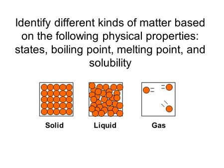 Identify different kinds of matter based on the following physical properties: states, boiling point, melting point, and solubility SolidGasLiquid.