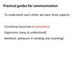 Practical guides for communication To understand each other, we have three aspects: Functional (accurate in semantics) Ergonomic (easy to understand) Aesthetic.