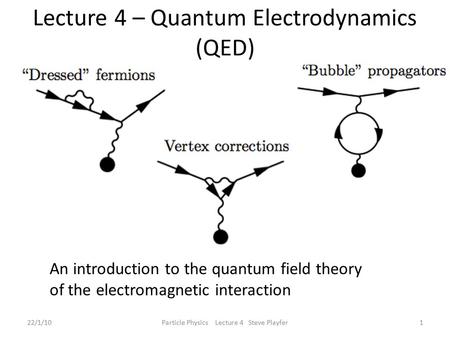 Lecture 4 – Quantum Electrodynamics (QED)
