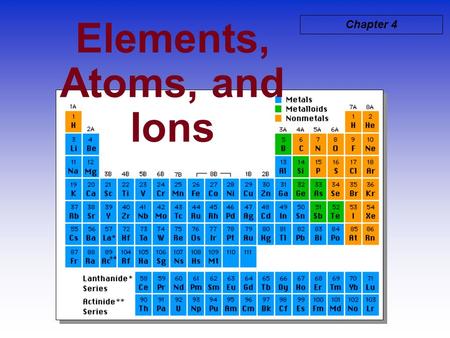 Elements, Atoms, and Ions Chapter 4 The Language of Chemistry CHEMICAL ELEMENTS -CHEMICAL ELEMENTS - –pure substances that cannot be decomposed by ordinary.