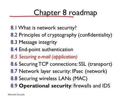 Network Security Chapter 8 roadmap 8.1 What is network security? 8.2 Principles of cryptography (confidentiality) 8.3 Message integrity 8.4 End-point authentication.