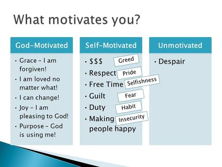 God-Motivated Grace – I am forgiven! I am loved no matter what! I can change! Joy – I am pleasing to God! Purpose – God is using me! Self-Motivated $$$