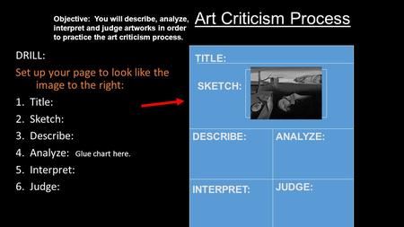 Art Criticism Process Objective: You will describe, analyze, interpret and judge artworks in order to practice the art criticism process. DRILL: Set up.