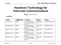 Doc.: IEEE 802.11-11/0044r1 Submission Woong Cho, ETRI Jan 2011 Slide 1 Handover Technology for Vehicular Communications Date: 2011-01-18 Authors: