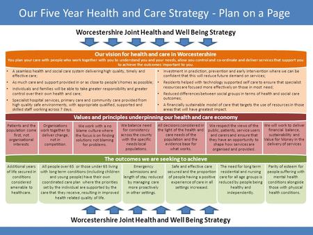 Our Five Year Health and Care Strategy - Plan on a Page Worcestershire Joint Health and Well Being Strategy We will work to deliver financial balance,