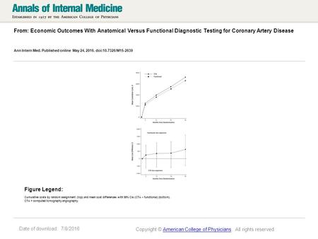 Date of download: 7/8/2016 From: Economic Outcomes With Anatomical Versus Functional Diagnostic Testing for Coronary Artery Disease Ann Intern Med. Published.