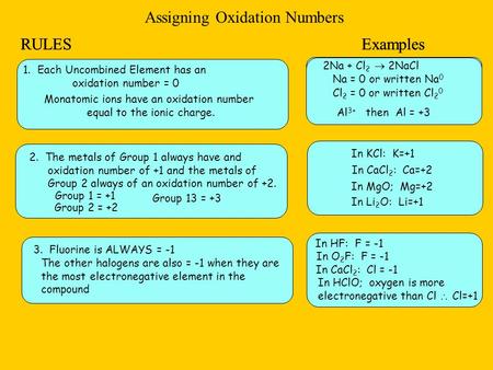 Assigning Oxidation Numbers RULESExamples 2Na + Cl 2  2NaCl Na = 0 or written Na 0 Cl 2 = 0 or written Cl 2 0 RULESExamples 1. Each Uncombined Element.