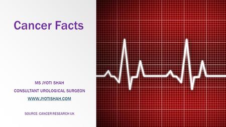 Cancer Facts MS JYOTI SHAH CONSULTANT UROLOGICAL SURGEON WWW.JYOTISHAH.COM SOURCE: CANCER RESEARCH UK.