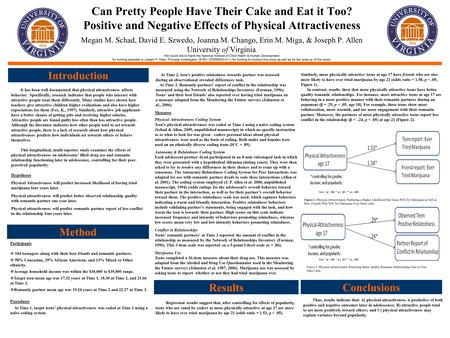 Can Pretty People Have Their Cake and Eat it Too? Positive and Negative Effects of Physical Attractiveness. Megan M. Schad, David E. Szwedo, Joanna M.