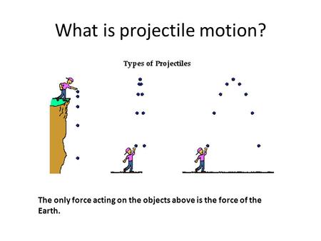 What is projectile motion? The only force acting on the objects above is the force of the Earth.