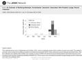 Date of download: 7/8/2016 Copyright © 2016 American Medical Association. All rights reserved. From: An Outbreak of Multidrug-Resistant Acinetobacter baumannii.