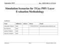 Submission doc.: IEEE 802.11-15/1144 September 2015 Simulation Scenarios for TGay PHY Layer Evaluation Methodology Slide 1Alexander Maltsev, Intel Authors: