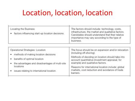 Location, location, location. What influences location - AS Technology – Allows remote working. For Unit 3 this affects how large companies are able to.