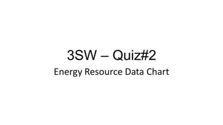 3SW – Quiz#2 Energy Resource Data Chart. 1. Coal Advantages – Found all over the world; Easy to transport; ___________ Disadvantages – Environmental damage.