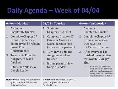 04/04 – Monday04/05 – Tuesday04/06 – Wednesday 1.5 minute Chapter 07 Quizlet 2.Complete Chapter 07 Crime in America – Summary and Problem PowerPoint (independent)