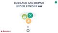 1 BUYBACK AND REPAIR UNDER LEMON LAW finition. 2 Table of content  Know the Lemon Law of Your State  Conditions for Lemon Law  Vehicles not covered.