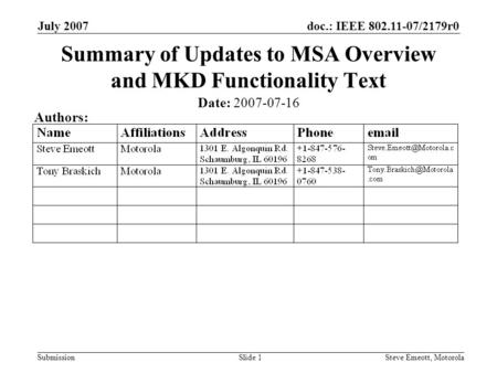 Doc.: IEEE 802.11-07/2179r0 Submission July 2007 Steve Emeott, MotorolaSlide 1 Summary of Updates to MSA Overview and MKD Functionality Text Date: 2007-07-16.