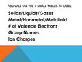 YOU WILL USE THE 4 SMALL TABLES TO LABEL Solids/Liquids/Gases Metal/Nonmetal/Metalloid # of Valence Electrons Group Names Ion Charges.