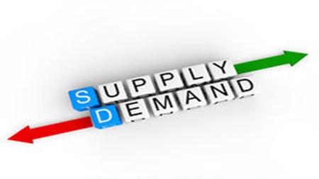 Supply and demand. Demand, Supply and Markets Demand is the amount of goods/services that people are willing to buy. Supply is the amount of goods/services.