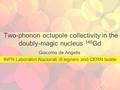 Two-phonon octupole collectivity in the doubly-magic nucleus 146 Gd INFN Laboratori Nazionali di legnaro and CERN Isolde Giacomo de Angelis.