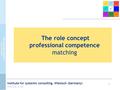 1 Institute for systemic consulting, Wiesloch (Germany) www.isb-w.de The role concept professional competence matching.