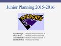 Junior Planning 2015-2016 Lynette AlgerStudents with last name A-H Dana HennStudents with last name I-R James BettcherStudents with last name S-Z Brenda.