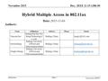 SubmissionSlide 1 Hybrid Multiple Access in 802.11ax Date: 2015-11-04 Authors: November 2015 NameAffiliationsAddressPhoneEmail Yanyan Guo Beijing Bai Hui.