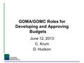 GOMA/GOMC Roles for Developing and Approving Budgets June 12, 2013 C. Krum D. Hudson.