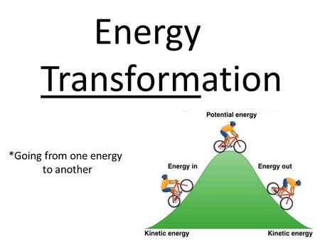 Energy Transformation *Going from one energy to another.