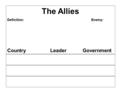 The Allies Definition:Enemy: Country Leader Government.