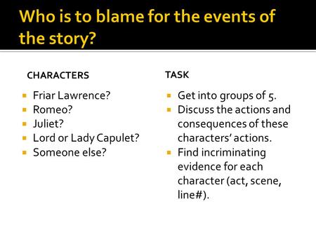 CHARACTERS  Friar Lawrence?  Romeo?  Juliet?  Lord or Lady Capulet?  Someone else? TASK  Get into groups of 5.  Discuss the actions and consequences.