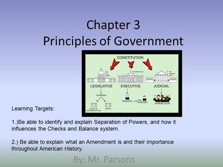 Chapter 3 Principles of Government By: Mr. Parsons Learning Targets: 1.)Be able to identify and explain Separation of Powers, and how it influences the.