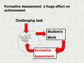 Challenging task Student’s Work Formative Assessment Formative Assessment: a huge effect on achievement.