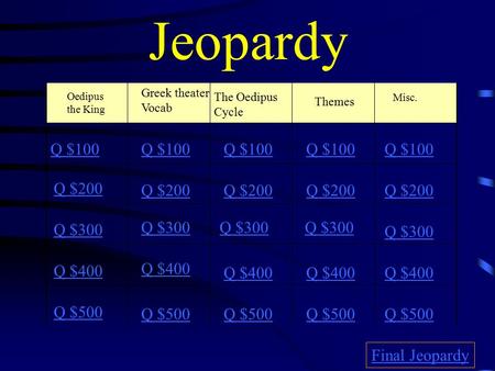 Jeopardy Oedipus the King Greek theater Vocab The Oedipus Cycle Misc. Q $100 Q $200 Q $300 Q $400 Q $500 Q $100 Q $200 Q $300 Q $400 Q $500 Final Jeopardy.