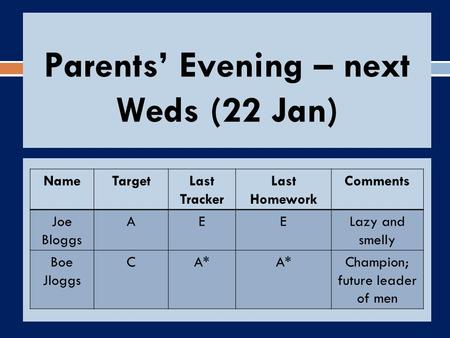 Parents’ Evening – next Weds (22 Jan) NameTargetLast Tracker Last Homework Comments Joe Bloggs AEELazy and smelly Boe Jloggs CA* Champion; future leader.