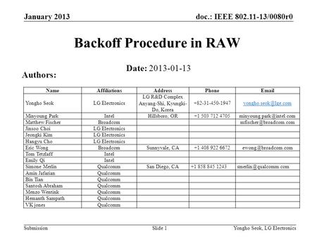 Doc.: IEEE 802.11-13/0080r0 Submission January 2013 Yongho Seok, LG ElectronicsSlide 1 Backoff Procedure in RAW Date: 2013-01-13 Authors: NameAffiliationsAddressPhoneEmail.