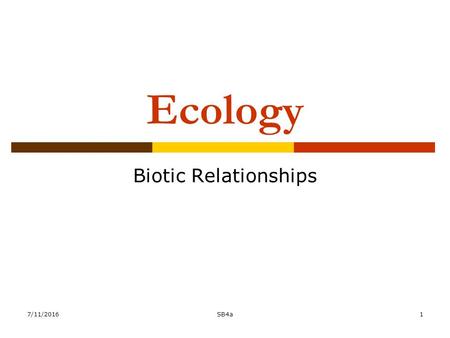 7/11/2016SB4a1 Ecology Biotic Relationships. Habitat vs. Niche  Habitat-is the place a plant or animal lives  Niche is how an organism lives within.
