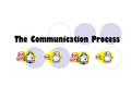The Communication Process. What is a “process”? Doing things in order.