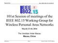 Doc.: IEEE 802.15-16-0190-01 Submission March 2016 Robert F. Heile, Wi-SUN AllianceSlide 1 101st Session of meetings of the IEEE 802.15 Working Group for.